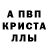МЕТАДОН кристалл David Sailboat